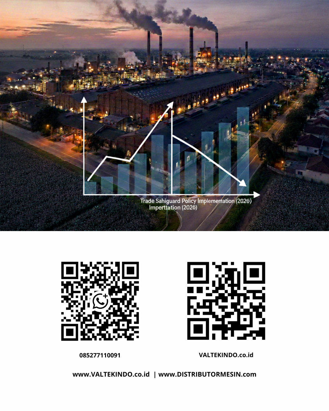 Assessing the Effectiveness of Trade Safeguard Policies for the Sustainability of Local Textile Factories